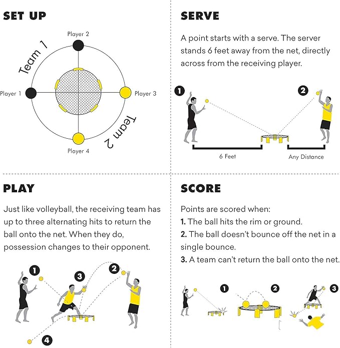 Spikeball Glow in The Dark Balls (2 Pack)