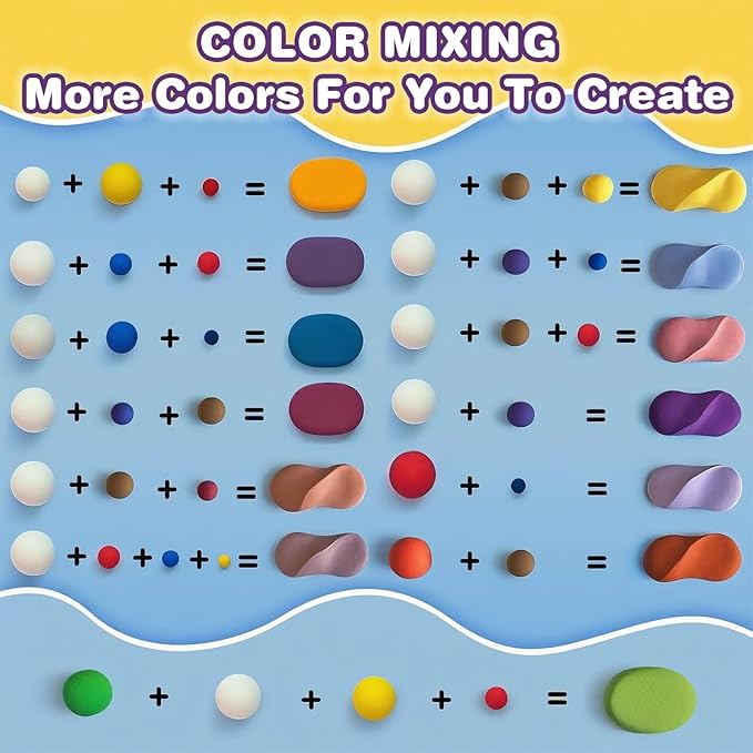 Air Dry Clay, 64 Colors Modeling Clay for Kids, Creative DIY School Arts & Crafts Kit, Soft & Non-Sticky, Birthday & Christmas Toys Gifts for Age 3 4 5 6 7 8+ Years Old Boys Girls Kids