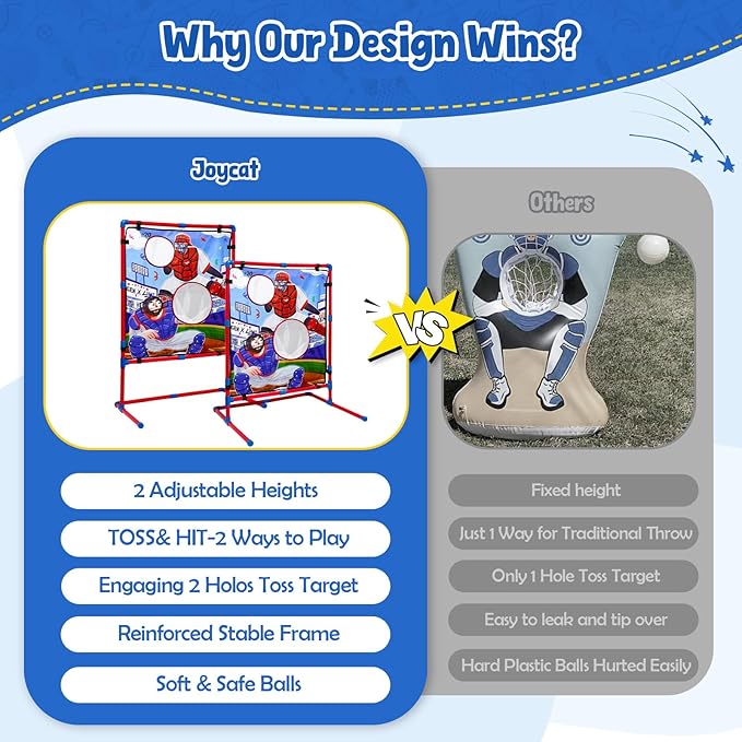 JoyCat Baseball Games for Kids,Toddler Baseball Practice Equipment with Adjustable Height Target for Throwing and Batting,Strike Zone,Tball Bat,4 Soft Balls,Easter Basket Stuffers for Boys Girls
