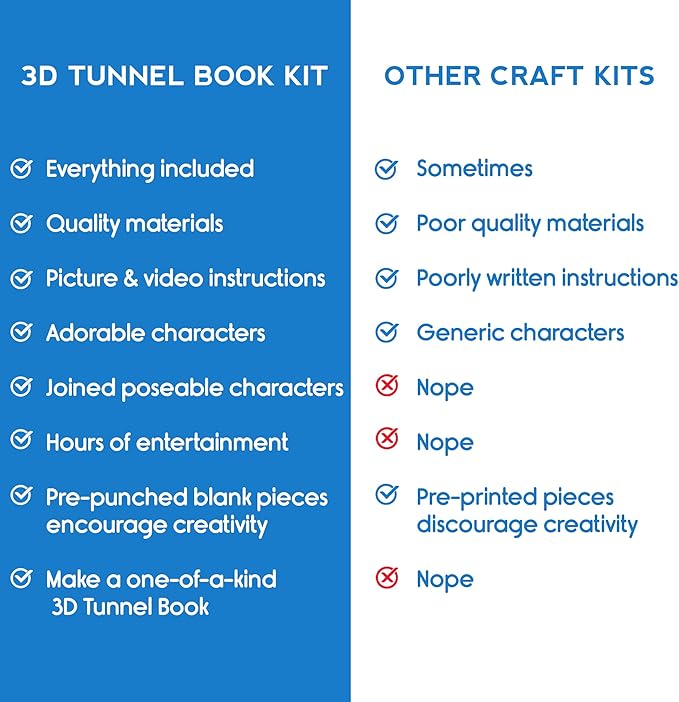 EyeConnect Crafts DIY 3D Tunnel Book Kit – Creative STEAM Art & Craft Set for Kids & Teens, Build, Paint & Make Your Own Book with Posable Interactive Animals & Characters (Ocean)