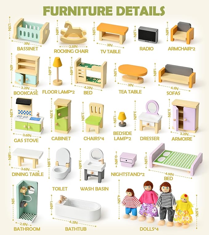 Toyssa Wooden Dollhouse Furniture Set, 36PCS Miniature Doll House Accessories with Colorful 5 Room & 4 Flexible Family Dolls, Pretend Play Toys Birthday Gift for Toddlers 3 4 5 6 Years Old