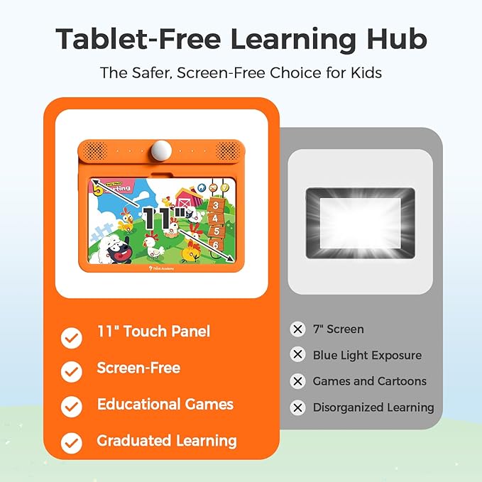 Think Academy Learning Pad for 3+, Age-Optimized Screen-Free Educational Learning Tablet, Learn to Read Phonics Flash Cards with Alphabet, Words, Numbers, Music, Preschool Learning Activities for Kids