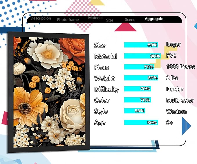 Flower Puzzles for Adults 1000 Pieces, Fit Together Perfectly, No Dust, Bright and Floral Jigsaw Puzzles 1000 Pieces, Challenging Family Activity, Great Gift Idea, Colorful House Decor(Puzzle 1000)