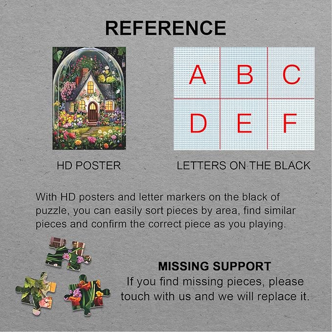 Flower Garden Puzzles for Adults 1000 Pieces Plant, Colorful Art Floral House Jigsaw Puzzles, Beautiful Nature Painting Aesthetic Puzzle