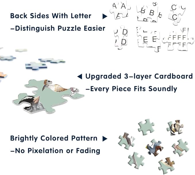 Bird Puzzle for Adults 1000 Pieces and Up, Backyard Birding Puzzle Collects 47 Backyard Birds of North America, Birds Theme Jigsaw Puzzles for Bird Lover
