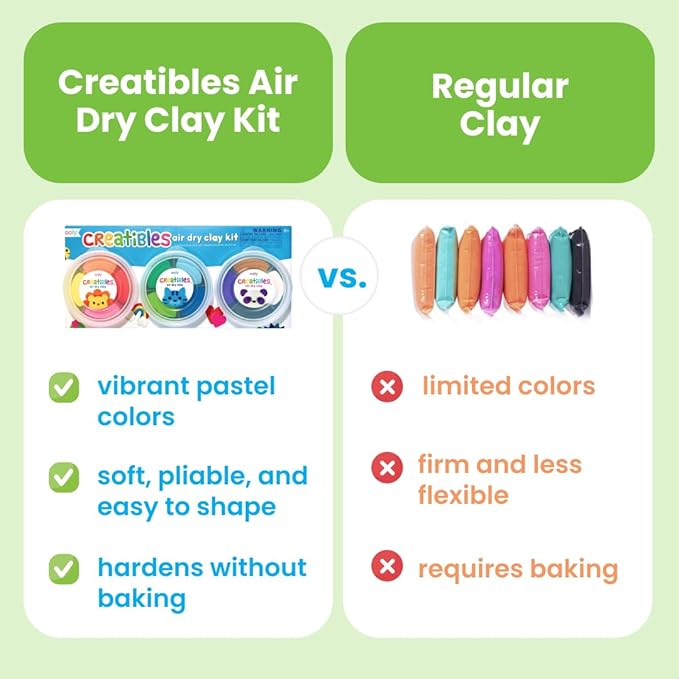 Ooly Air Dry Clay for Kids, 16 Colors Modeling Clay in 4 Tubs, Play Dough Gifts for Kids, Craft Supplies - Creatibles