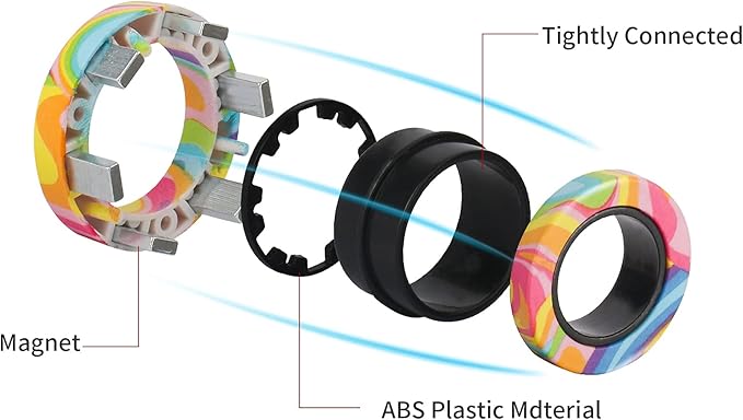 Magnetic Rings Fidget Toy Set, Idea ADHD Fidget Toys (A9-1)