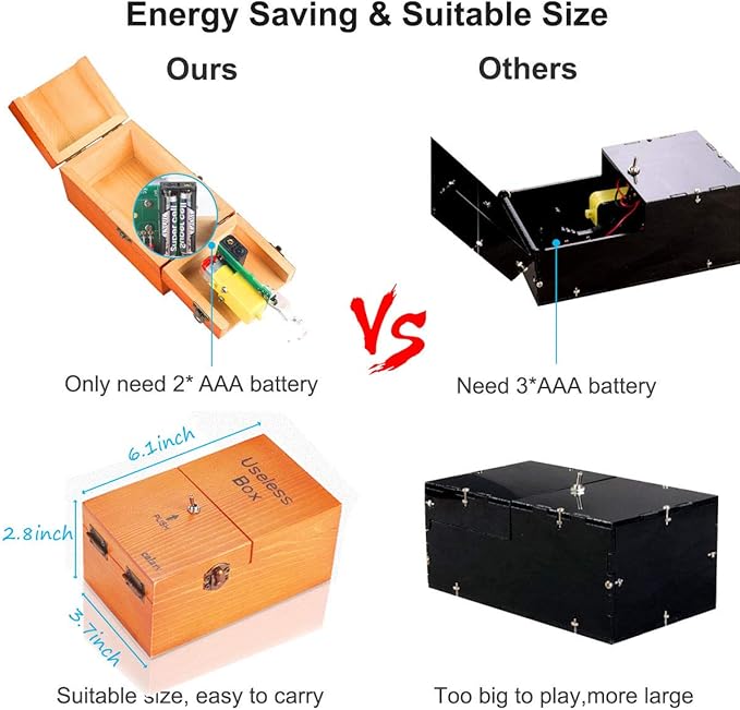 Calary Useless Box Turns Itself Off in Box Alone Machine Fully Assembled in Box (Brown)