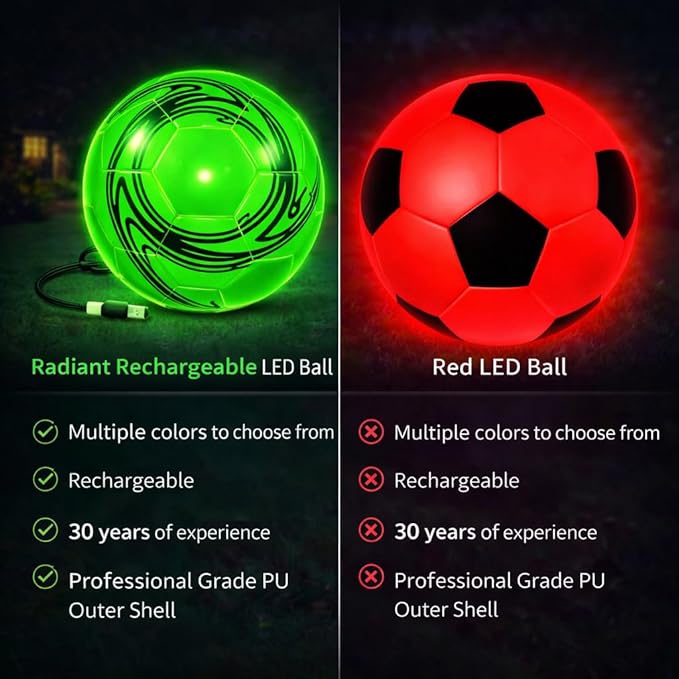 Rechargeable LED Soccer Ball – Stays Lit 45+ Min, No Batteries Needed – Size 4 & Size 5 – Durable Glow in The Dark Soccer Ball – Soccer Gifts for Boys & Girls Ages 8-15 – Extra Bright
