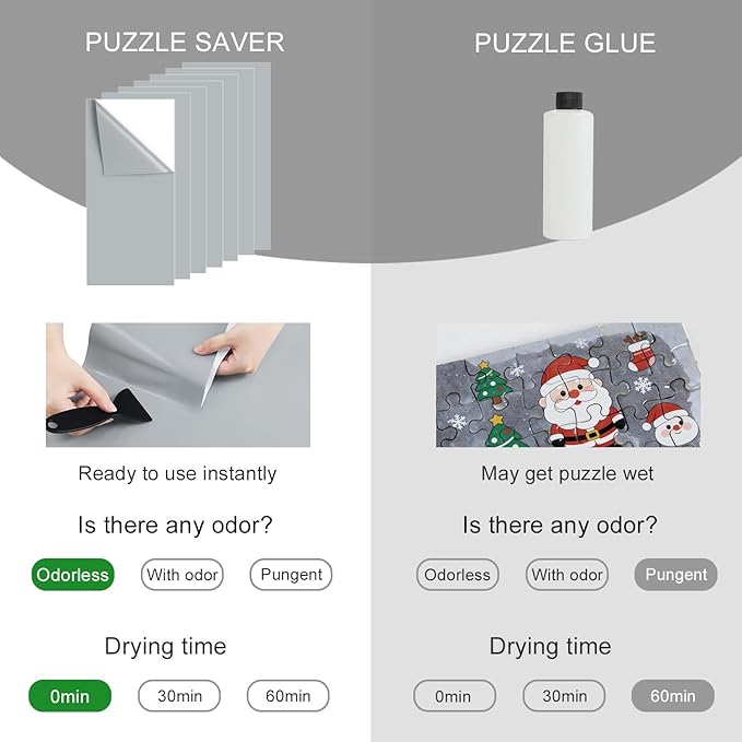48 Puzzle Saver Sheets, Peel & Stick, Preserve 8 x 1000 Pieces Jigsaw Puzzles