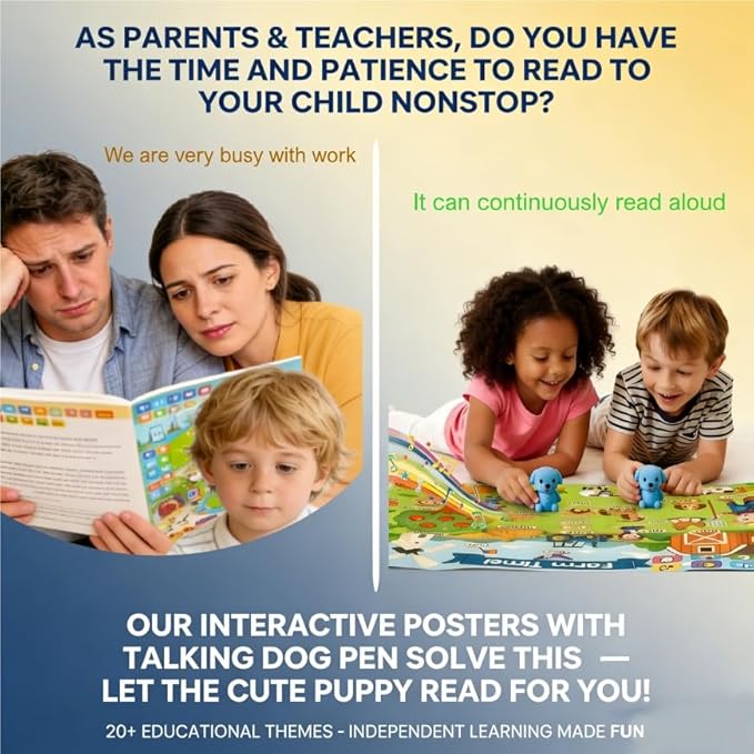 Interactive Talking Dog Pen with Posters | Upgraded Talking Flash Cards - Phonics Learn to Read Toys for 3-6 Year Olds - Preschool Educational Aids for Boys & Girls (Phonic-Poster)