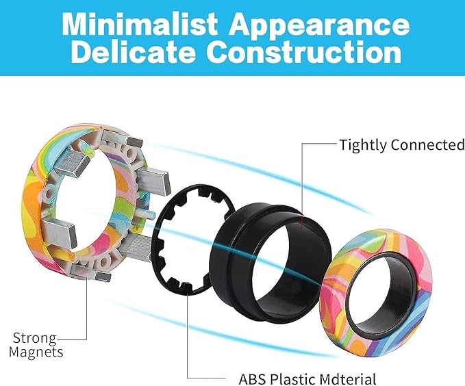 12Pcs Magnetic Rings Fidget Toys Spinner Set Easter Basket Stuffers for Kids Party Favors,Finger Magnet Rings Endless Hours of Fun ADHD Stress Relief Fidget Spinners for Birthday Adults
