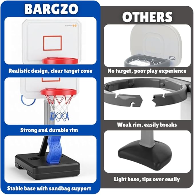 2-in-1 Toddler Basketball Hoop with Ring Toss Game, Adjustable 2.5–5.5 Ft Indoor & Outdoor Kids Basketball Set with Mini Balls, Rings, Pump & Stable Base | Sports Toy for Boys & Girls Ages 1–3+