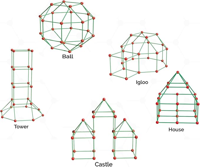 Awsoo Fort Building Kit for Kids 3 4 5 6 7 Glow in The Dark STEM Building Toys Indoor Outdoor Play Tent for Kids Construction Toys with 52 Poles and 24 Connecting Ball