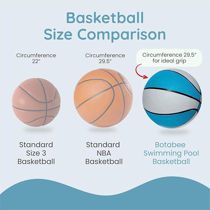 Botabee Official Size Pool Basketball - 9.4" Diameter, Size 7 Waterproof Basket Ball - Textured Grip for in-Water or Outdoor Play - Compatible with Pool Basketball Hoops - White and Blue