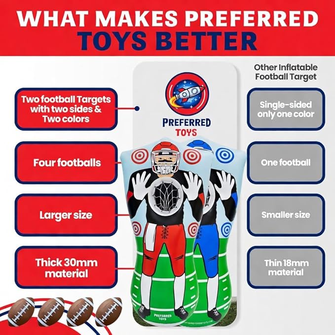 65” Inflatable Football Target Net Toss Game - Double-Sided Throwing Practice Football Stuff with Mini Balls - Backyard Tailgate Party Sports Toy for Kids & Adults