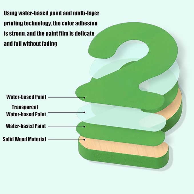 Wooden Puzzles for Toddlers, 2 Pack Alphabet Shape Wooden Puzzles for Kids Montessori Toddler Alphabet Number Shape Learning Puzzle for Kids 3 Years Over Boys & Girls
