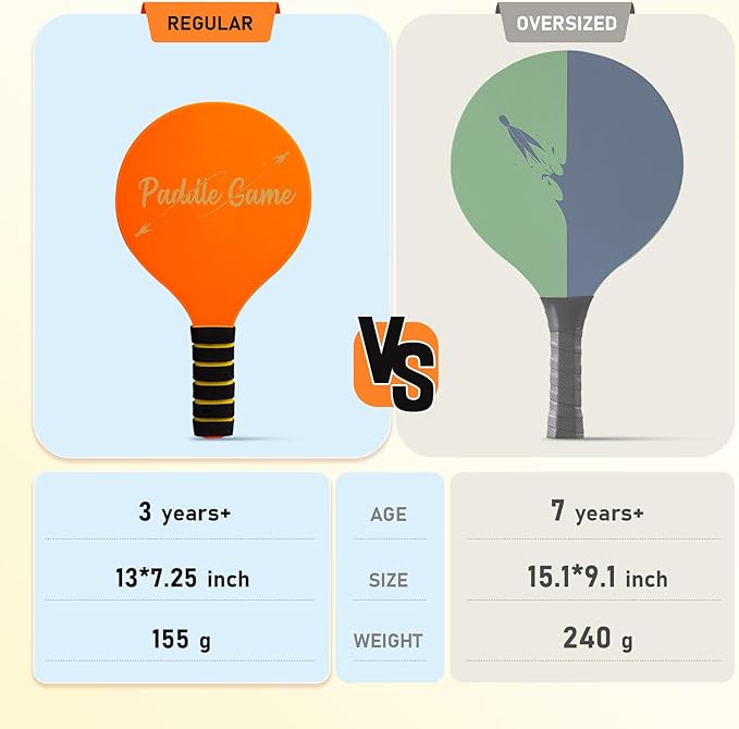 U&C Planet Beach Paddle Ball Set, Badminton Rackets, Family Game for Kids and Adults, Indoor Outdoor Game Backyard Park Camping Yard for Boys Girls Ages 3+, Beach Necessities Must Have