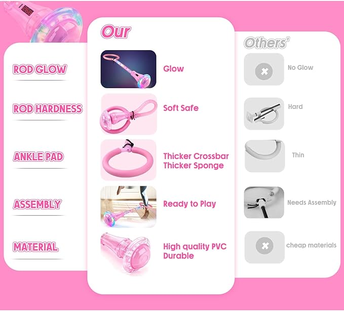 Dolanus Skip Toys for 5-12 Year Old Kids, Girls Birthday Gifts for Age 5 6 7 8 9 10 11 12, Outdoor Outside Sports Games, Girls Toys Age 6-8 8-13, Portable Colorful Flash Wheel Swing Ball (Pink)