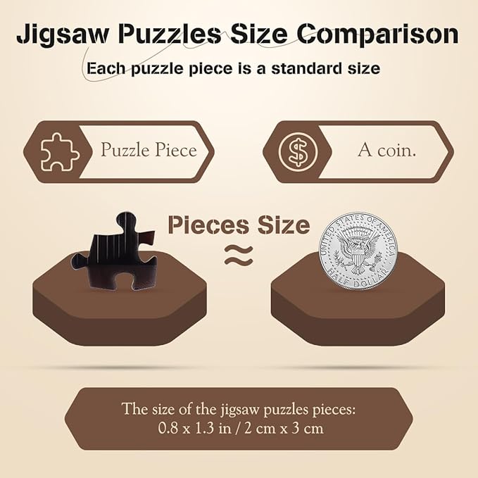 MISITU 1000 Pieces Jigsaw Puzzles for Adults Teens Challenging Difficult Puzzles Impossible Puzzles Art Craft Puzzle Games Toys Gifts Colorful Castle House Jigsaw Puzzle 28 x 20 inch