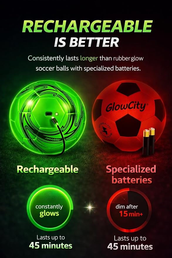 Rechargeable LED Soccer Ball – Stays Lit 45+ Min, No Batteries Needed – Size 4 & Size 5 – Durable Glow in The Dark Soccer Ball – Soccer Gifts for Boys & Girls Ages 8-15 – Extra Bright