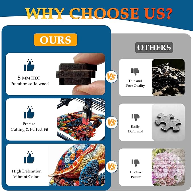Wooden Jigsaw Puzzles for Adults and Kids, Sea Turtle 200 Piece Unique Shaped Puzzle, Family Game and Creative Wooden Puzzle Gift, Wall Art Decor
