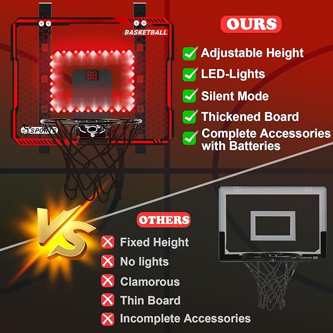 Adjustable Height Basketball Hoop Indoor with LED Lights, Basketball Toys Gifts for 5 6 7 8 9 10+ Year Old Boys Kids, Indoor Over The Door Mini Basketball Hoops with Electronic Scoreboard & 3 Balls