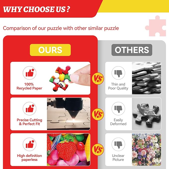 300 Piece Puzzles for Adults, 300 Piece Puzzles for Adults Elderly Large Piece, Fruit Candy Jigsaw Puzzle Funny Gift for Adult Kids Senior Challenging Family Games Toy, 20.5 X 15 in