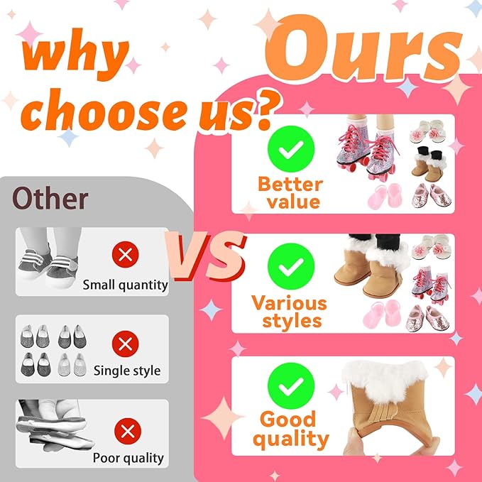 18 inch Doll Accessories, 5 Pairs of Doll Shoes+2 Socks 18” Doll Shoes Includes Snow Boots/Roller Skates/Sandals/Flip-Flops/Dance Shoes/Pink/Black Socks for American Doll Boy or Girl Dolls