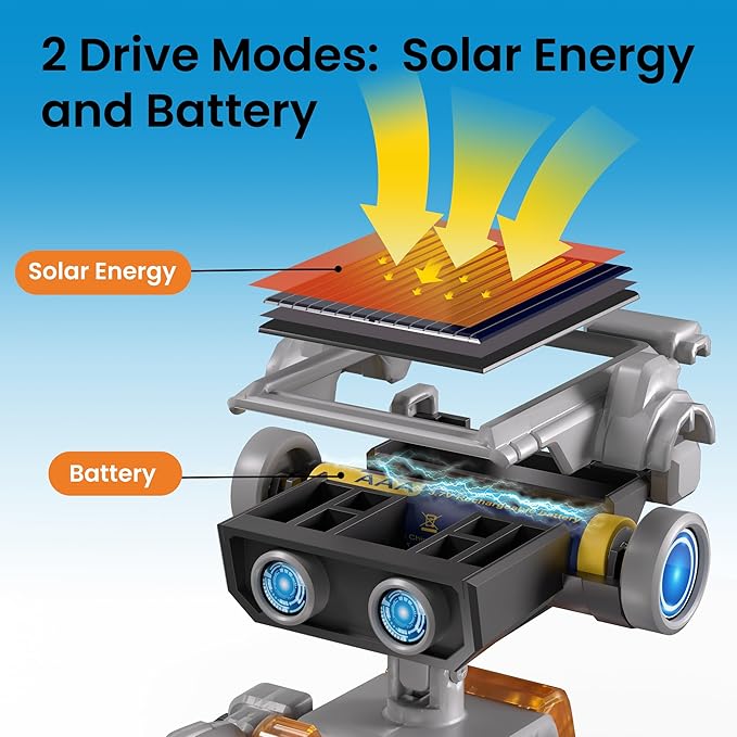 Sillbird Solar Robot Building Kit STEM Gift for Boys Aged 8-13, 15-in-1 DIY Science Educational Robotic Toy for Kids Teens Birthday, Powered by the Sun or Battery with 212 Pieces
