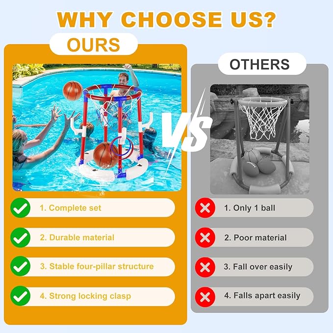 Taotuo Red Floating Pool Basketball Hoop, 2-in-1 Basketball & Ring Toss Game with 4 Balls, 6 Rings&Pump, Summer Pool Toys Outdoor Water Fun Family Party for Age 3-12