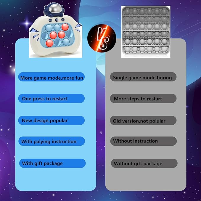 Astronaut Pop Push Game Console,Pop Bubble Up Toys for Kids with Autism,Handheld Puzzle Fast Push Game Sensory Toys,Birthday Gifts for 3-12 Year Old Girls Boys