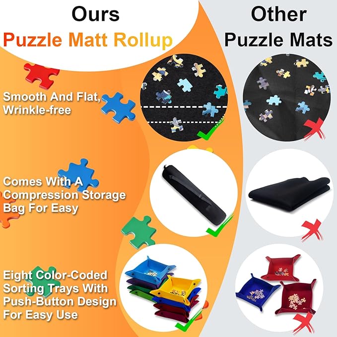 Jigsaw Puzzle Mat Roll Up with Storage Bag & 8 Sorting Trays, Air Pump System & Portable Puzzle Board & Saver for Up to 2000 Pieces, Felt Mat for Travel