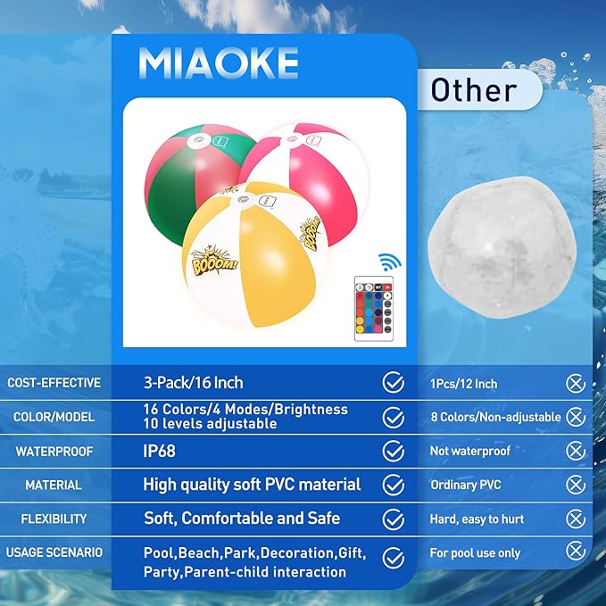 MIAOKE Funny and Playful Pool Toys 16 Inch 3 Pack- LED Beach Ball with Remote Control,Suitable for Pool Games Night Summer Pool Party,Outdoor Everybody Family Games(Red Green Orange Each 1 Pc)
