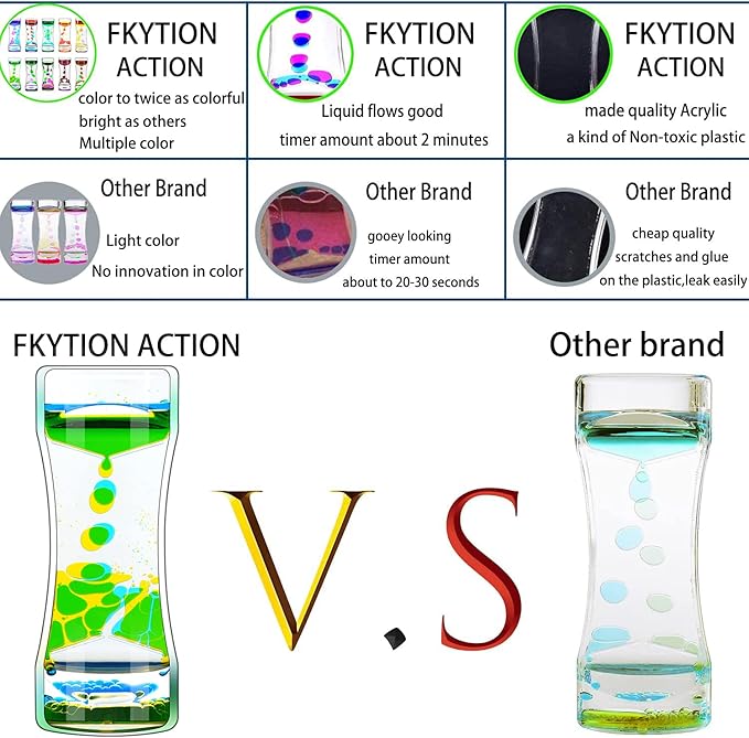FKYTION Liquid Motion Bubbler Timer Pack of 2 Great Desktop Colorful Hourglass Liquid Bubbler Small Calming Relaxing Toys Sensory Anxiety Autism ADHD Fidget Toys