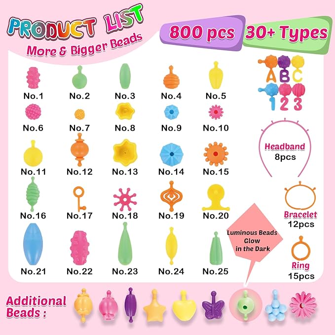 FUNZBO 850pcs Pop Beads - Jewelry Making Kit for 3 4 5 6 7 8 Year Old Little Girls, Arts and Crafts Toys for Kids, Necklace Bracelet Ring Hairband Creativity Snap Set, Easter Birthday Gifts for Kids