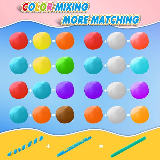 Magic Clay - Air Dry Clay 36 Colors, Modeling Clay for Kids with Tools, Soft & Ultra Light, Toys Gifts for Age 3 4 5 6 7 8+ Years Old Boys Girls Kids