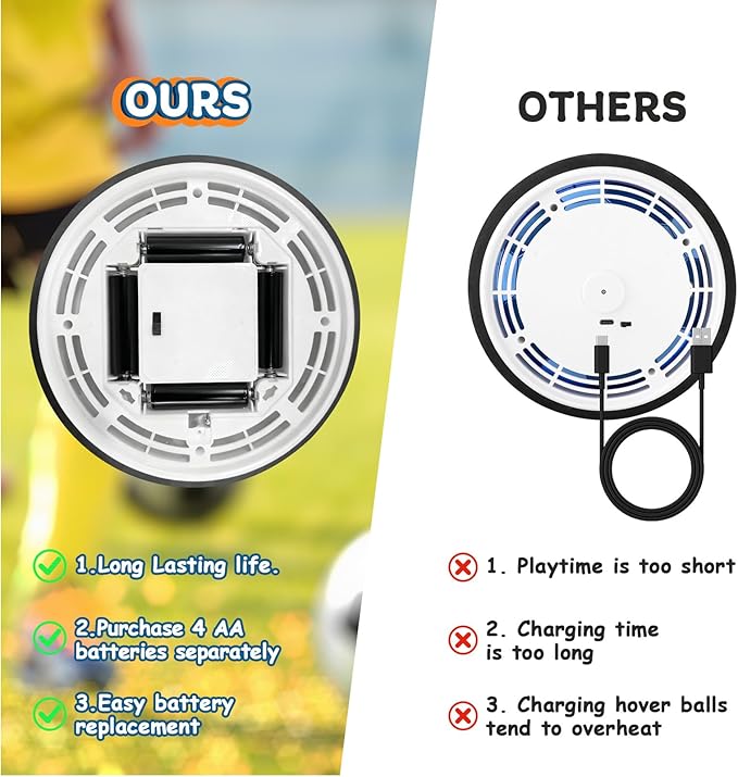 3-in-1 Hover Soccer Ball, Kids Toddler Hockey Set with LED Lights,Indoor Outdoor Toys for Kids, Soccer Gift for Boys 6-8 8-12, Birthday,Kids, Boys Girls Age 6, 7, 8, 9, 10, 11, 12