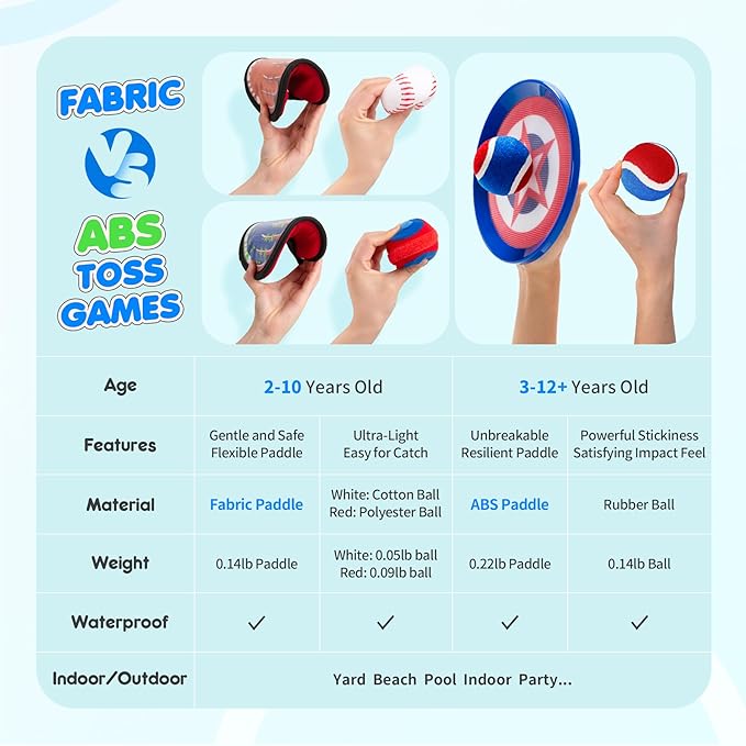 PlayZap Toss and Catch Ball Set Ultra Soft Fabric - Easter Basket Stuffers for Toddlers Kids Boys Girls 2-4 5-7 8-13+ Yrs - Baseball Glove Toy Indoor Outdoor Yard Game & Beach/Pool Toy Set 4 Pack