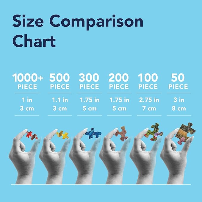 Bits and Pieces 50 Piece Puzzles for Adults 50 Extra Large Pieces 15" x 19" Jigsaw Puzzles, Red Truck Presents Dogs, Random Die Cut, No 2 Pieces Alike, Christmas Delivery