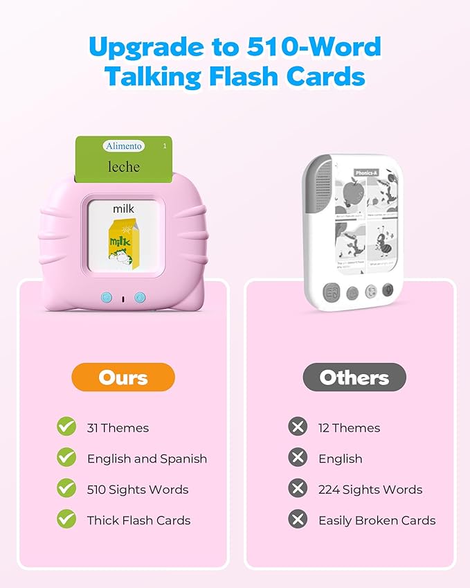 Airbition Bilingual Pink Spanish and English Talking Flash Cards, Pocket Speech Therapy Tools with 510 Words, Montessori Language Learning Aids, Children's Sensory Learning Kits