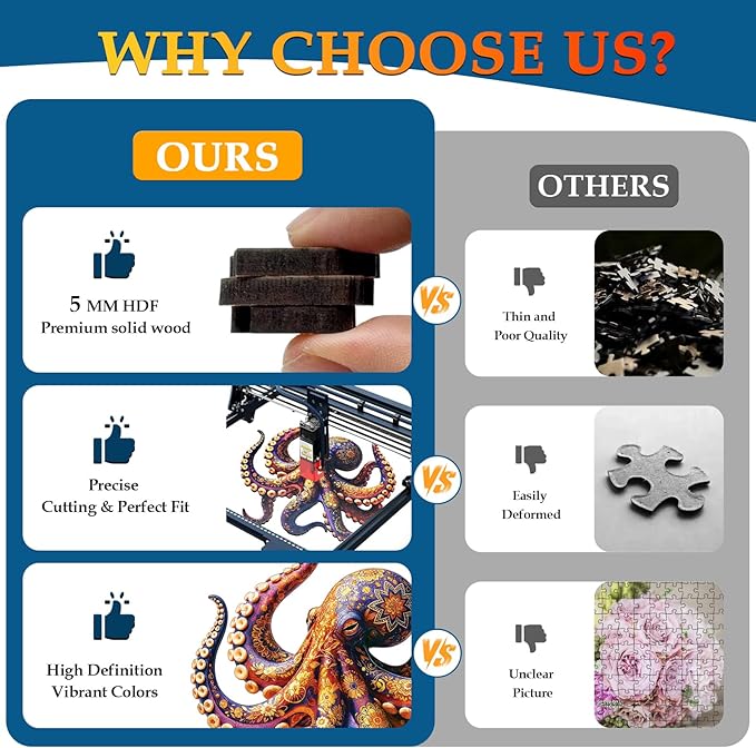 Wooden Jigsaw Puzzles for Adults and Kids, Octopus 200 Piece Unique Shaped Puzzle, Family Game and Creative Wooden Puzzle Gift, Wall Art Decor