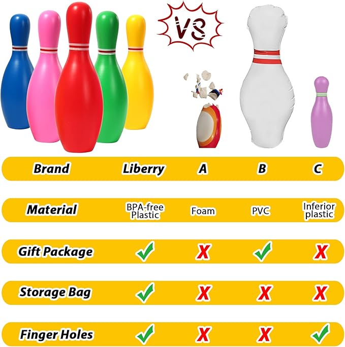 Liberry Kids Bowling Set, 10 Plastic Toy Bowling Pins & 2 Balls, Toddler Indoor Outdoor Sports Games, Educational Birthday Gifts for Boys Girls Ages 2 3 4 5 (Multicolor)