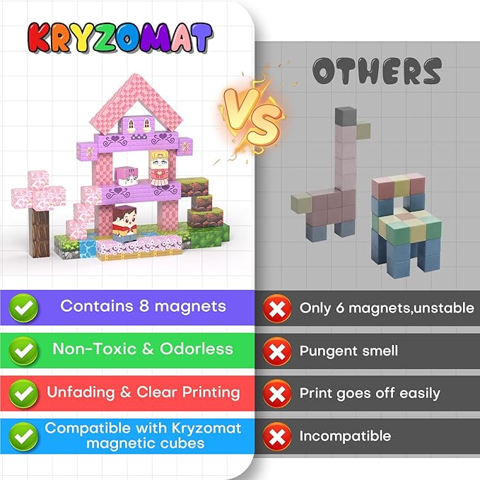 100PCS Magnetic Blocks, Magnetic Building Blocks for Kids Age 4-8, Pink Princess Castle Toys for Girls, STEM Sensory Birthday Gift for Kids Age 3+ Years Old