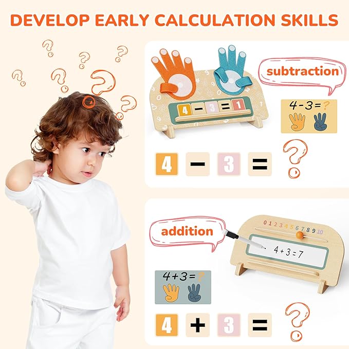 Montessori Math Toy for Kids 3-5, Double-Sided Finger Counting Board with Writing Board & Number Blocks, Preschool Learning Toy for Addition & Subtraction, Educational Gift