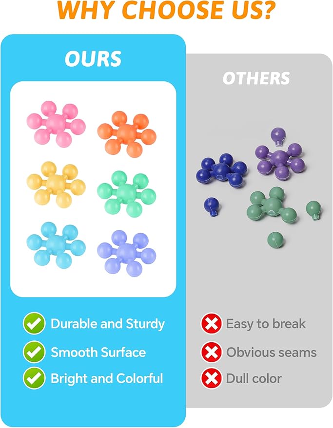 Macaron Color Interlocking Building Blocks Set – 600pcs Snowflake Shape Plastic Construction Toys in 6 Pastel Colors with Storage Box, Educational STEM Blocks for Kids Creative Play (Macaron Colors)