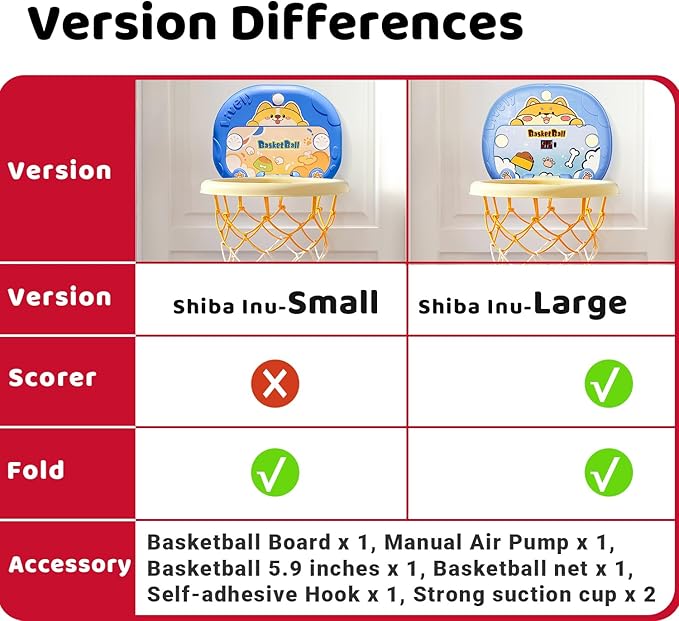 Toddler Baby Mini Basketball Hoop Indoor for Toddlers Kids Boys Room,Baby & Boy Toys 3 4 5 6 Years Old Birthday for 3 4 5 6 Year Old Boys