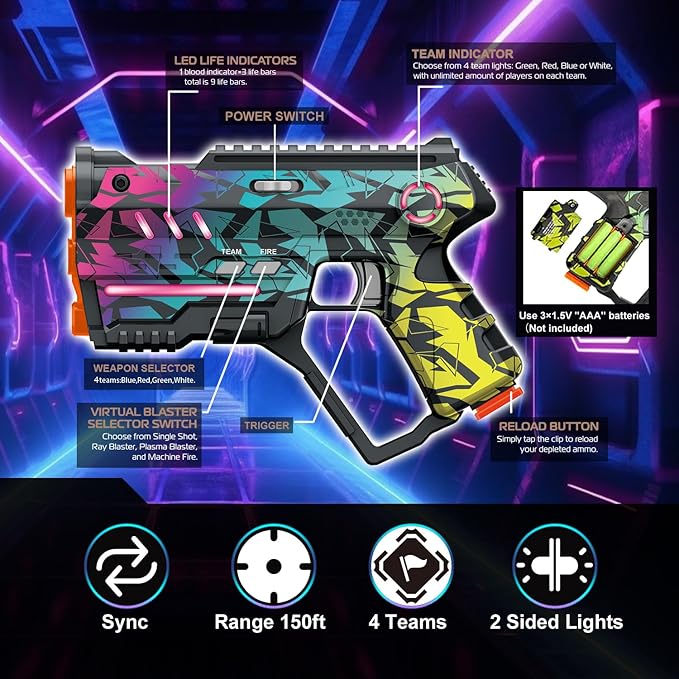 Laser Tag Set of 2, Lazer Tag Game for Kids Indoor & Outdoor Play, Gift Ideas for Kids Teens and Adults, Cool Toys for Teenage Ages 8 9 10 11 12+Year Old Boy & Girls