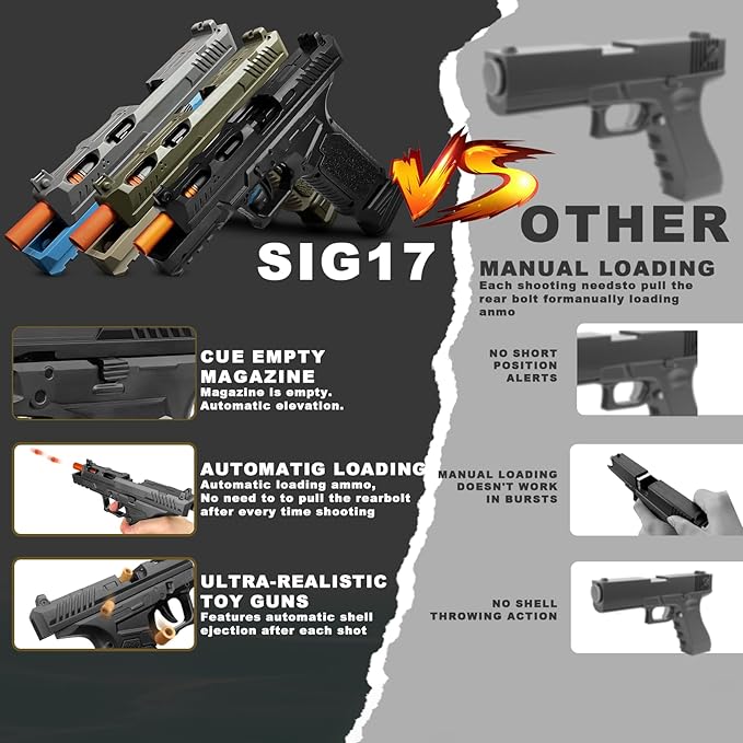 Toy Gun, Semi-Automatic Shell Ejecting Toy Gun Pistol Automatic Reloading for Kid, Shooting Games Educational Model Toy Pistol to Cool Toys Gifts for Boys & Girls Ages 6+