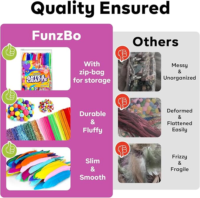 FUNZBO 2000Pcs+ Arts & Crafts Supplies Kits for Kids, Easter DIY Craft Supplies for Toddlers Art Supply Tools Set Pipe Cleaners, Pom Poms and Feather, Birthday Gifts for Kid Girls Ages 4-8-12